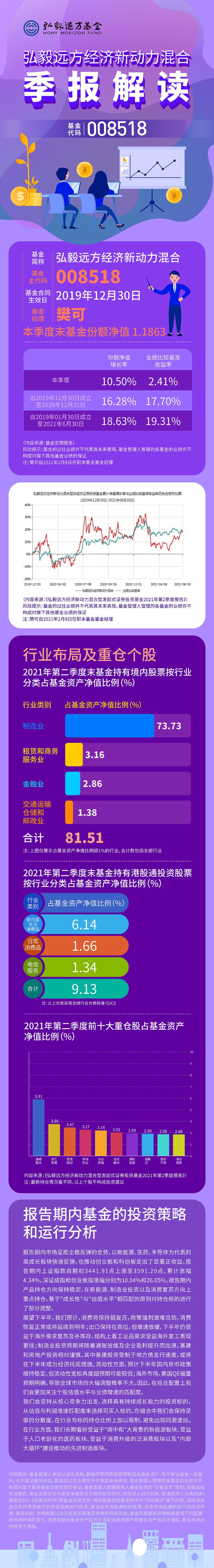 新動力2季報(bào).jpg